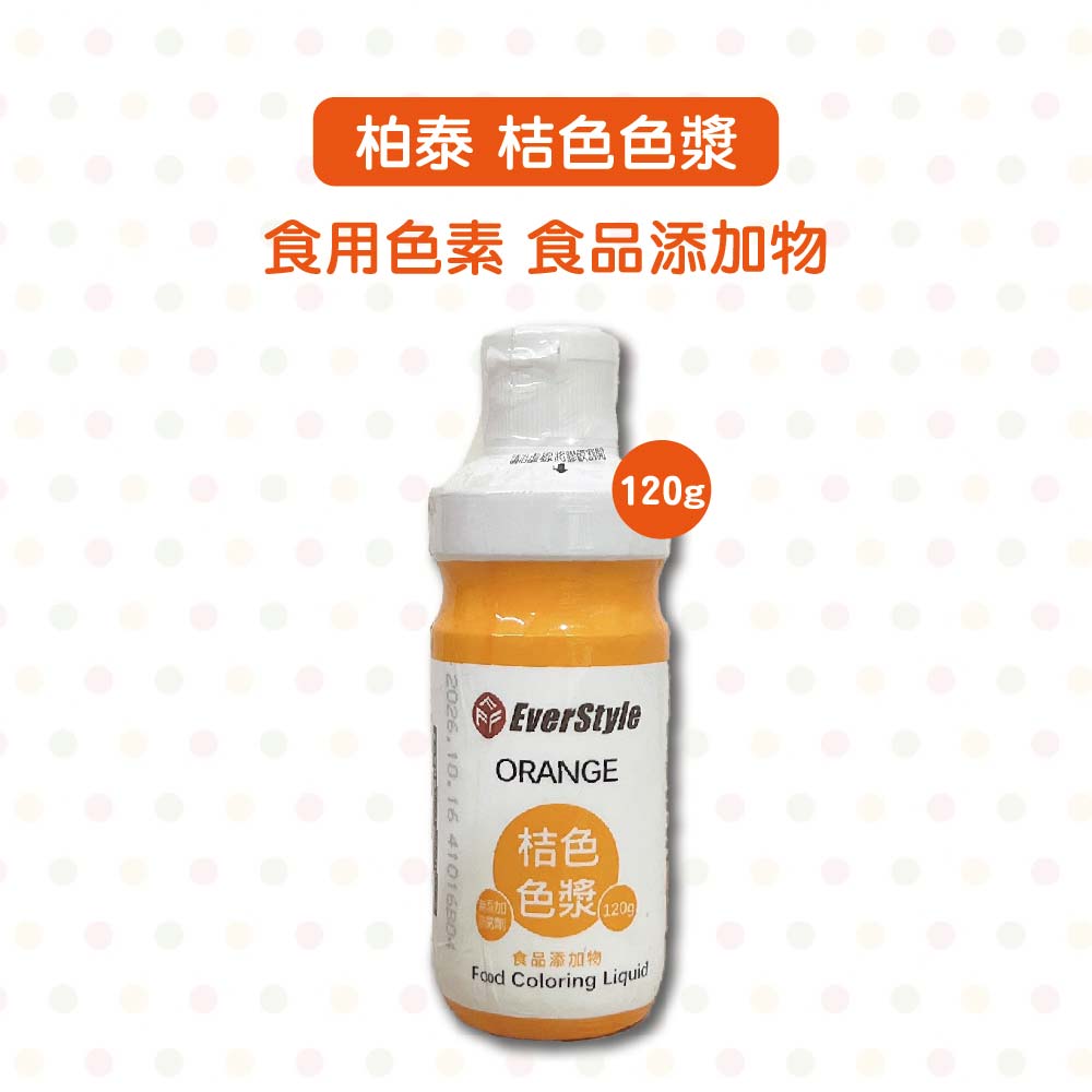 放大