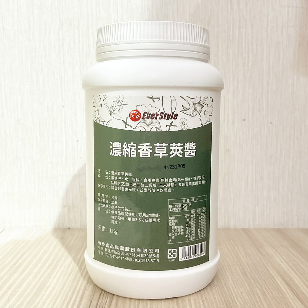 放大