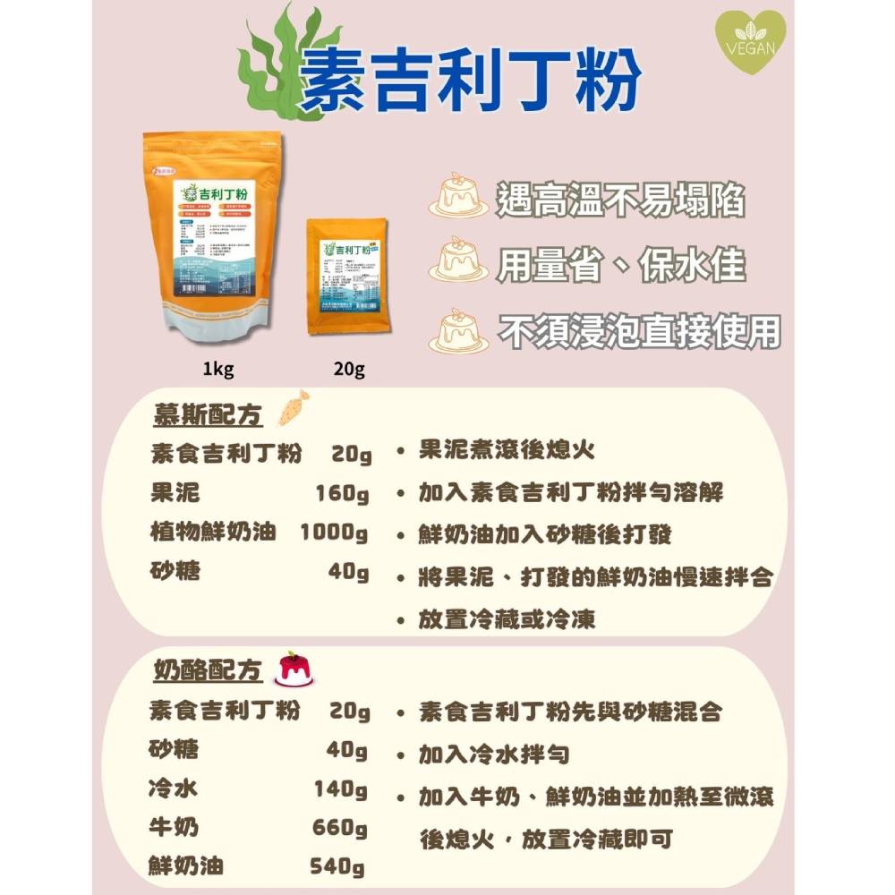 放大
